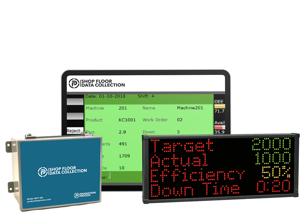 Shop floor data collection hardware and software